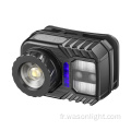 2023 Nouvelle arrivée Excellentes mains à détection libre LED Lampe froide large Poutre large Zoomable Ultra Bright Head Torch Lampe de poche pour le camping